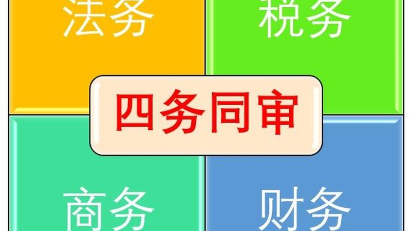 建筑资质代办，收费标准背后的合规考量